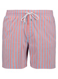SALMON AND BLUE STRIPED SWIM SHORTS